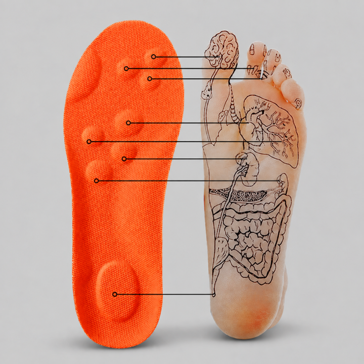 Massage Comfort Insoles with Arch Support